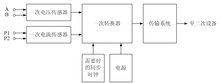 電量變送器通用原理框圖