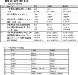 人生一世草木一秋都是一个极其短暂的时间岁月