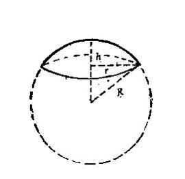 球冠  免费编辑   添加义项名