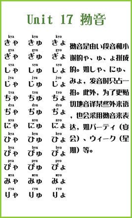 拗音一覧 Aquarhead 拗音一覧 Aquarhead