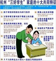 三好学生 - 称号  免费编辑   修改义项名