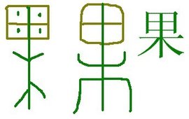 指事字  免费编辑   添加义项名