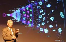 超分子化学 - 科学  免费编辑   修改义项名