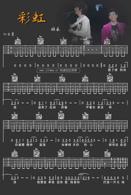 青虹曲谱简单_青瓜摆盘简单图片大全