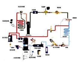 洗浴空气能什么原理_空气能热换气原理(3)