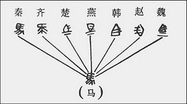 如何在不同文体中灵活运用描述撰写技巧 (如何在不同文化背景下有效沟通?)