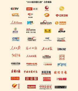 中国慈善排行榜_中国慈善排行榜前十名