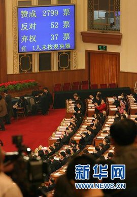 立法权  免费编辑   添加义项名