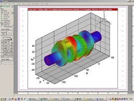 tecplot market