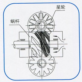 去年同期为0.06元