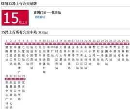 绵阳智能建站