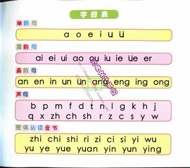 什么叫整体认读音节的字 t01cf8c01045a0a70d9.jpg?size=600x531