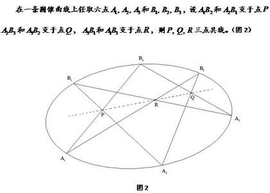 帕斯卡定理