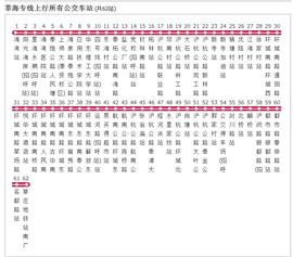 上海公交莘海专线