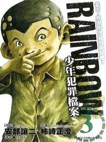 少年犯罪档案(03)