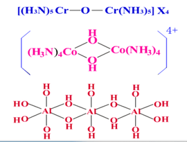 多核配位化合物