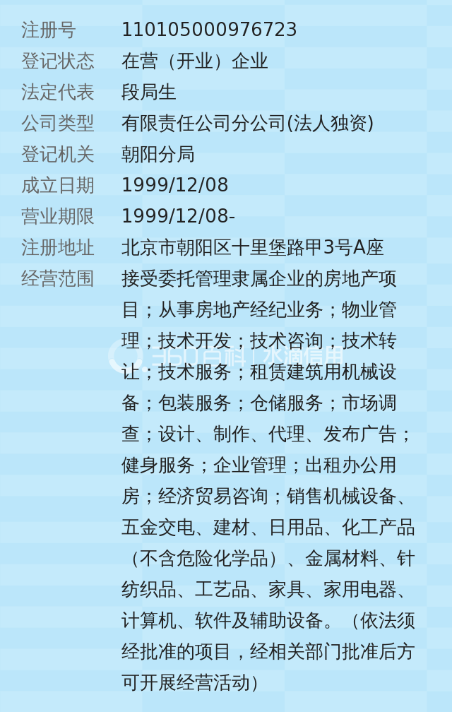 北京金泰集团有限公司朝阳分公司