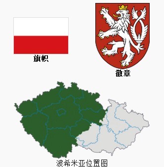 波西米亚(国家)