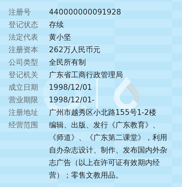 广东教育杂志社