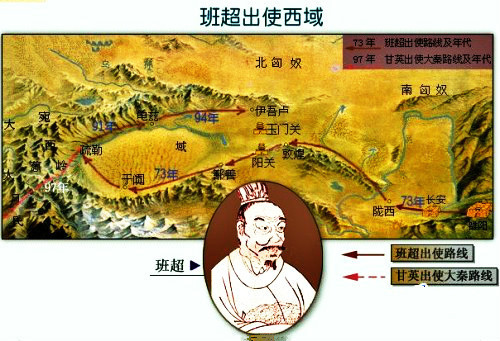 班超经营西域 (其他实业人物相关)