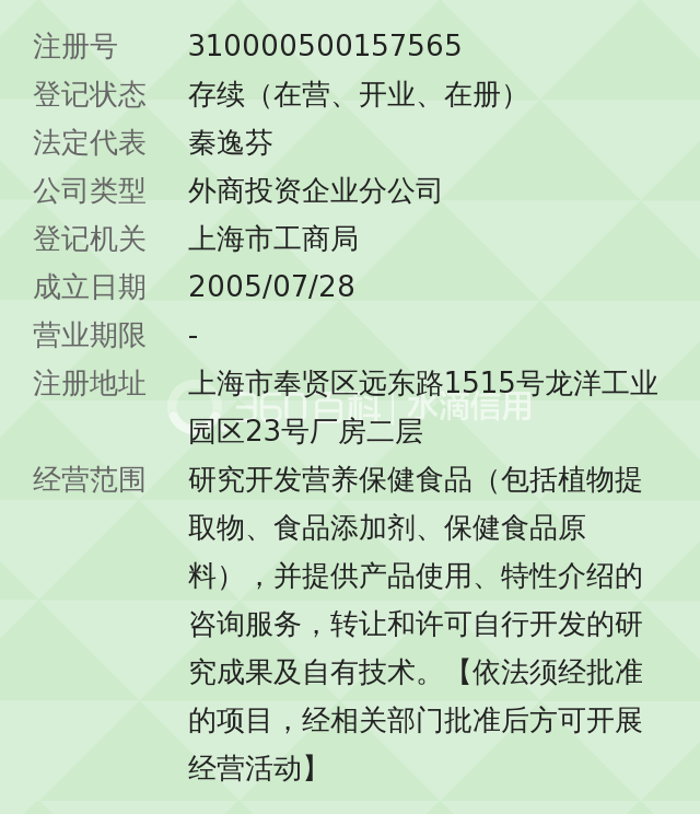 如新(中国)日用保健品有限公司上海华茂研发中