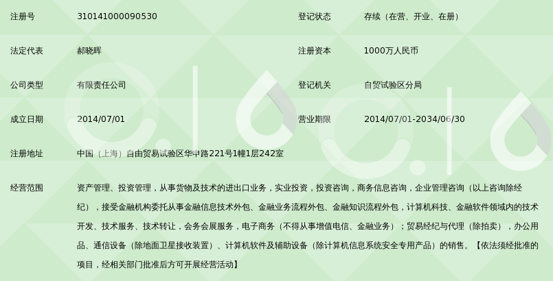 鼎砥资产管理(上海)有限公司