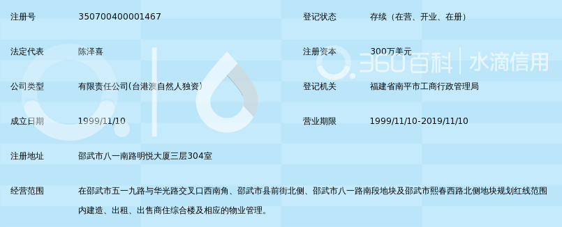 福建邵武飞马房地产开发有限公司