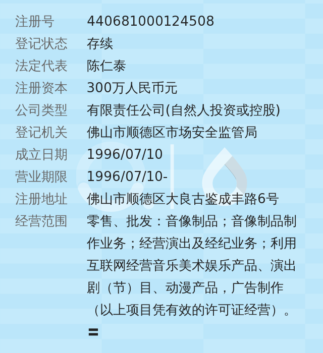 佛山市顺德区孔雀廊娱乐唱片有限公司