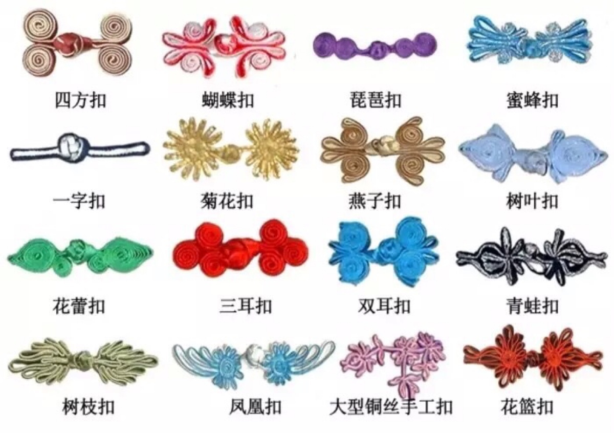 盘扣 (其他文化相关)