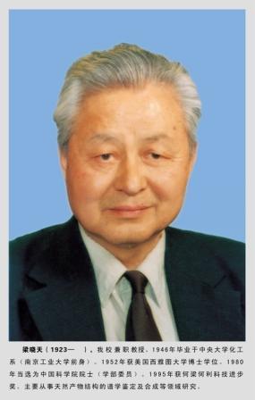 梁晓天 (其他人物相关)