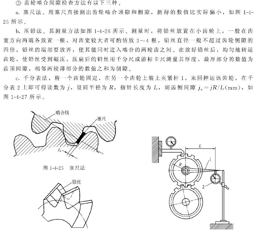 齿轮啮合间隙压铅法图片