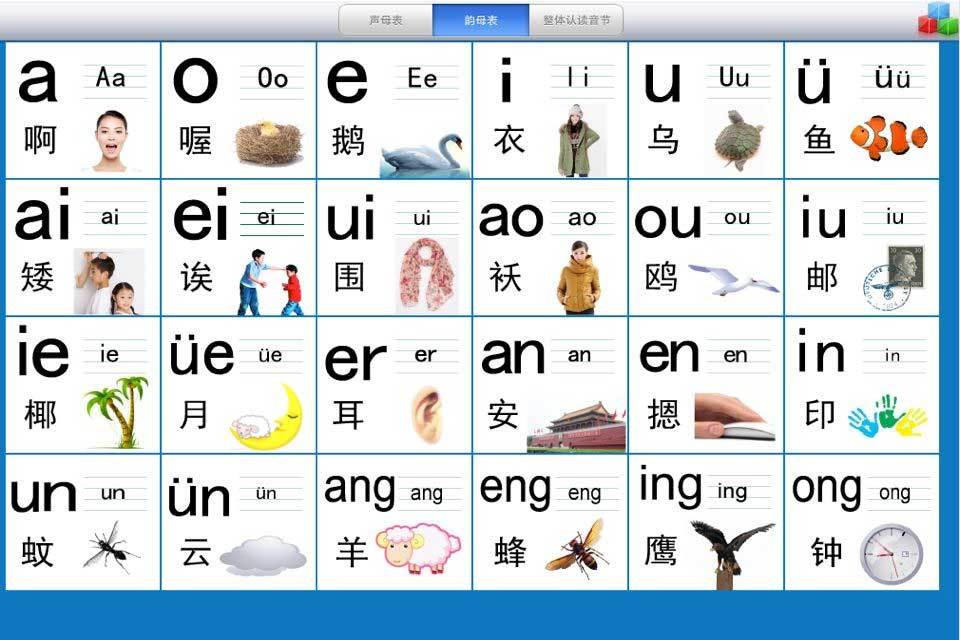 特殊韵母 (其他实业人物相关)