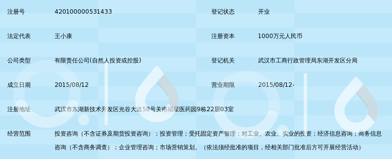 现代企业组织架构设计的艺术：构建高效运作体系的关键