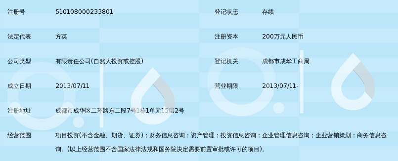 可行性研究报告的魅力所在-助力企业决策的金钥匙
