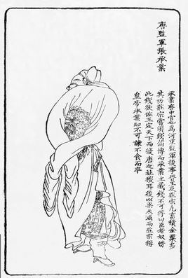 张承业 (朝鲜王朝 艺术家)