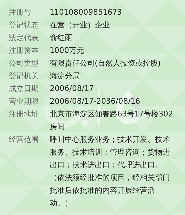 北京互联企信信息技术有限公司