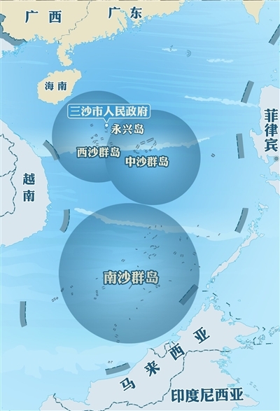 三沙市(海南省地级市)