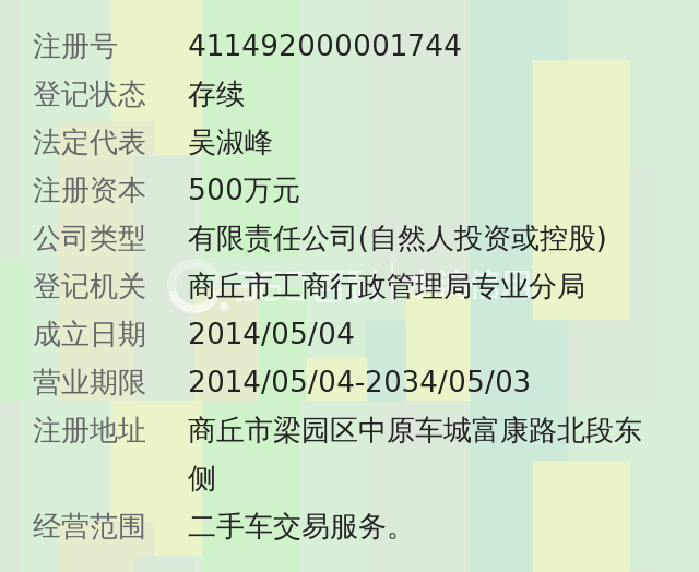 商丘市中原车城二手车交易市场有限公司