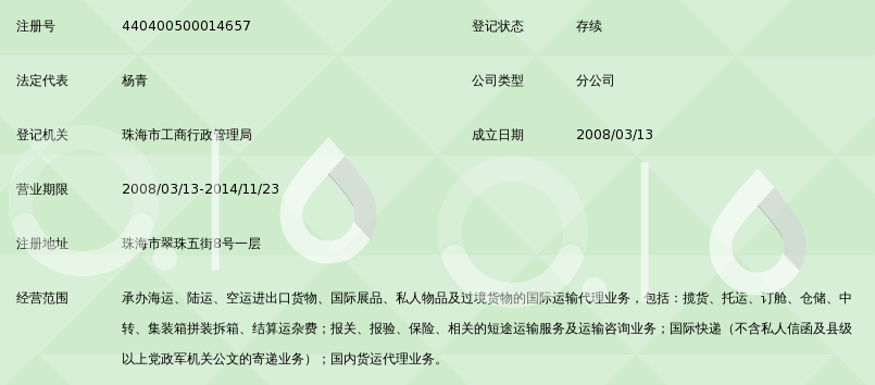 解读保税仓储服务在国际贸易中的重要性