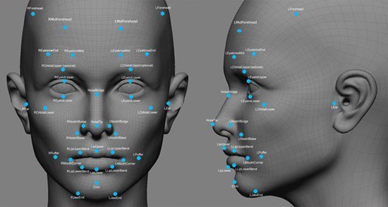 人脸识别（信息与系统科学相关工程与技术）