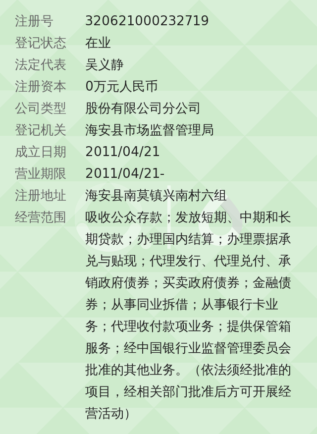 江苏海安农村商业银行股份有限公司南莫支行