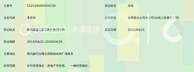 西乌旗房产信息网：本地房地产市场的动态观察