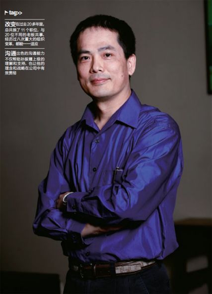 孙振耀 (其他人物相关)