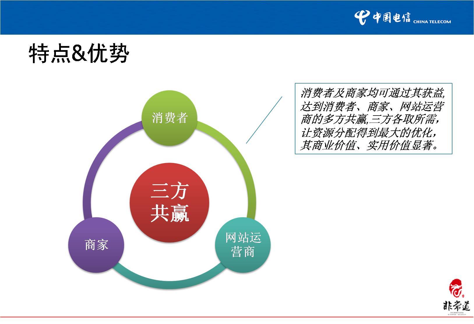 团购关键词如何结合节假日营销提升销量 (团购吸引人的关键词)