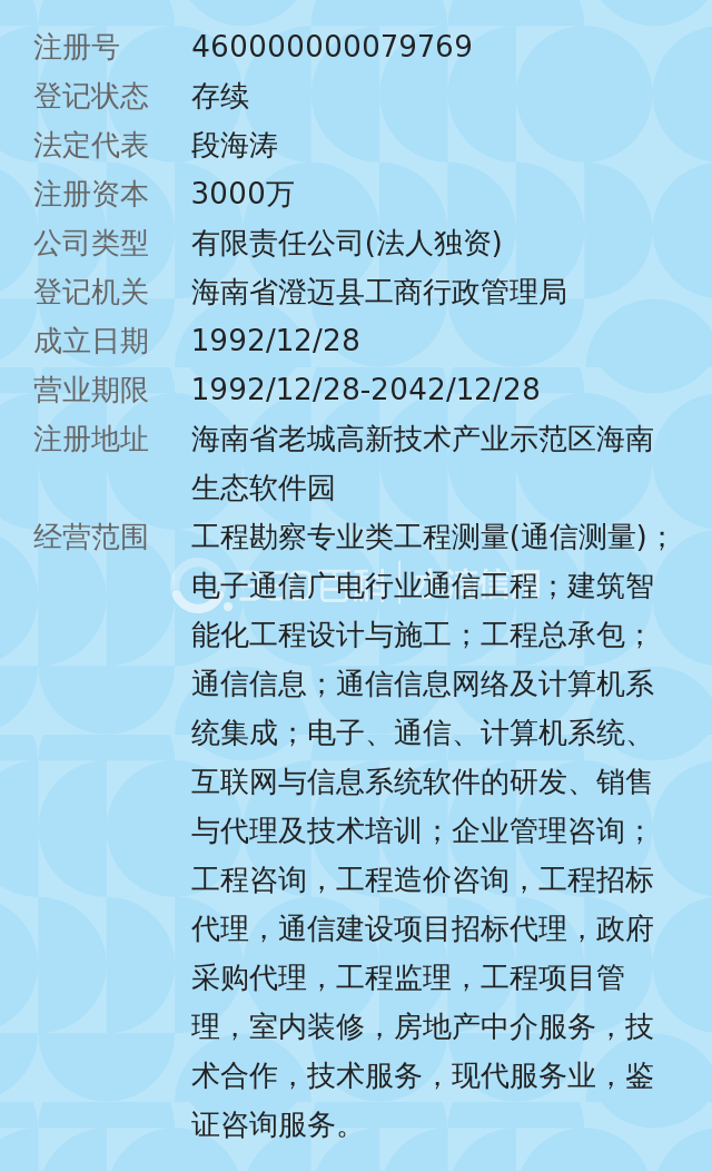 海南电信规划设计院有限公司