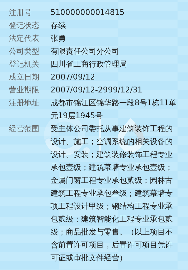 办公空间装修设计：打造创意与效率并存的工作环境