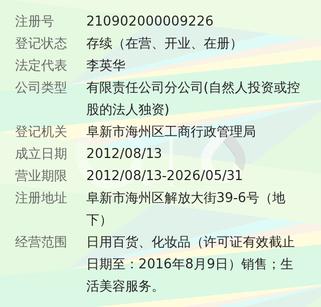 莎朗海名优选品
