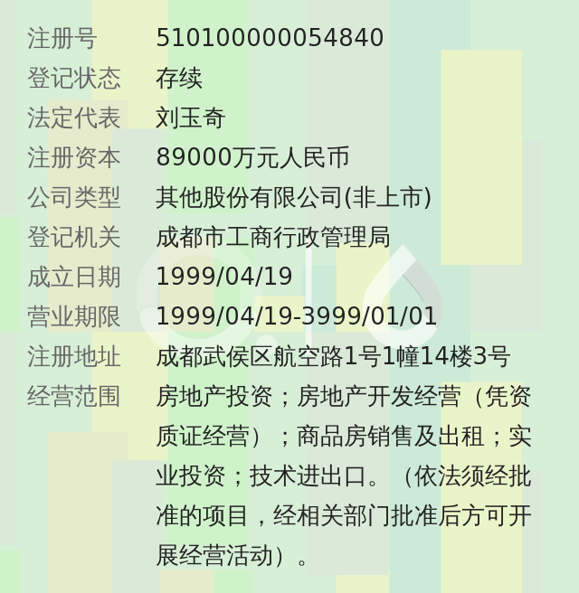 领地房地产集团股份有限公司