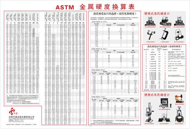 硬度换算表（机械）