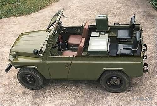 炮兵测地车(军事机构)